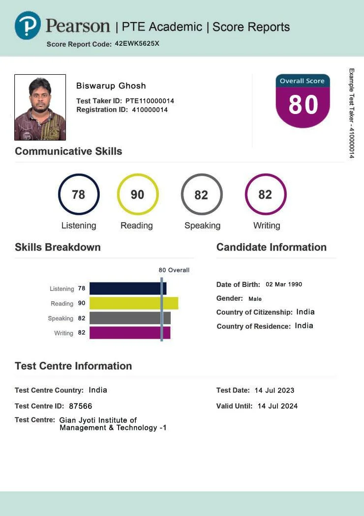 Upgrade PTE Score