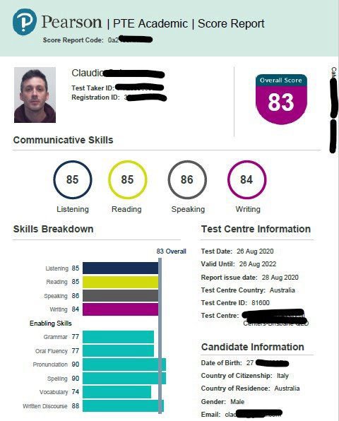 Buy PTE Test in Australia