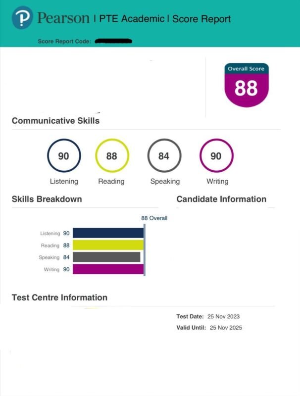 Need a PTE Certificate