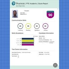 Real PTE Certificate