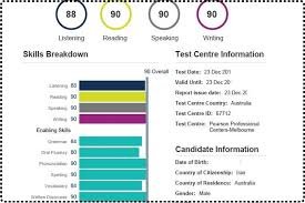 Good PTE Score for Australian