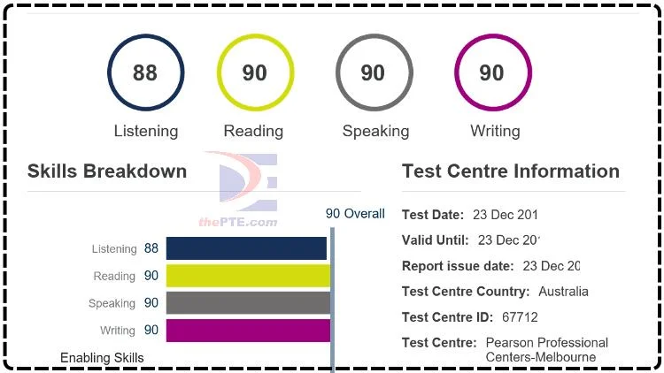PTE Re-Exam in Australia