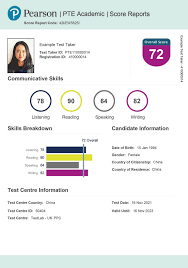 PTE Writing Score