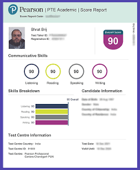 Paid PTE Practice Tests